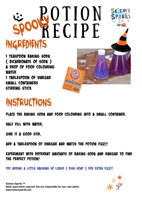 Witch Potions Recipes