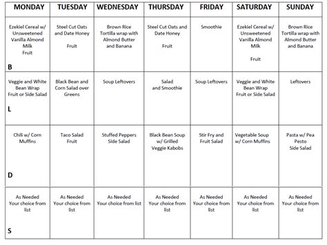 Printable Daniel Fast Meal Plan - Printable Templates