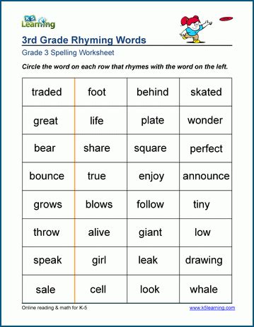 Spelling worksheets for grade 3 | K5 Learning