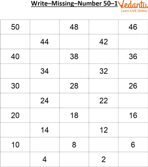 Backward Counting 10 To 0 Worksheet - prntbl.concejomunicipaldechinu.gov.co