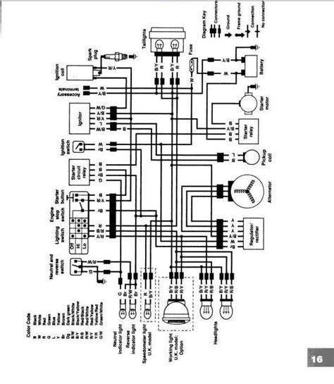 Kawasaki Bayou 185 Parts Diagram