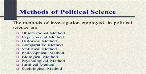 Methods of Political Science - Political Thought - Political Science