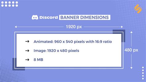 Discord Banner Dimensions Profile - Design Talk