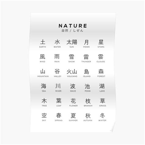 "Japanese Nature Chart - Nature Kanji Learning Chart - White" Poster for Sale by typelab | Redbubble