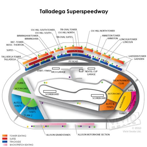 Talladega Superspeedway Tickets - Talladega Superspeedway Seating Chart ...