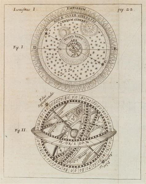 Empyreum ... - NYPL Digital Collections