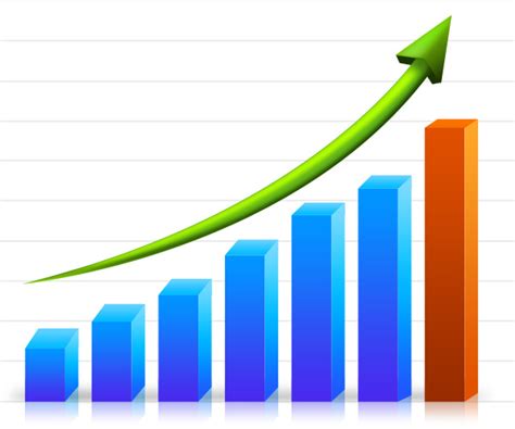 business-growth-graph - Sales Improvement Services