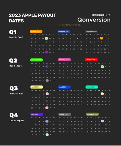 First Quarter 2023 Calendar - Printable Template Calendar