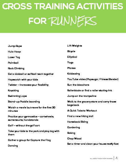 Cross Country Running Workout Schedule | EOUA Blog