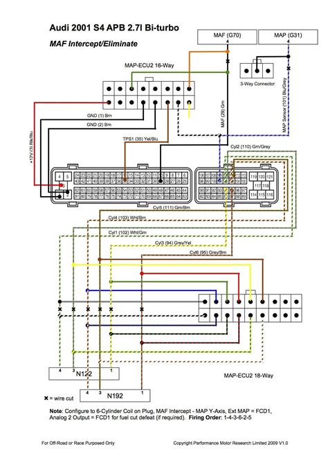 1999 Dodge Ram 1500 Radio Wiring Diagram Awesome | Wiring Diagram Image