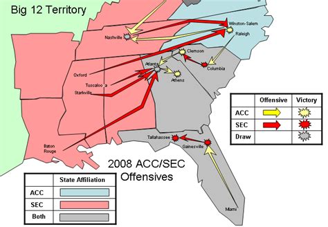 2010 ACC and SEC Football Offensives - From The Rumble Seat