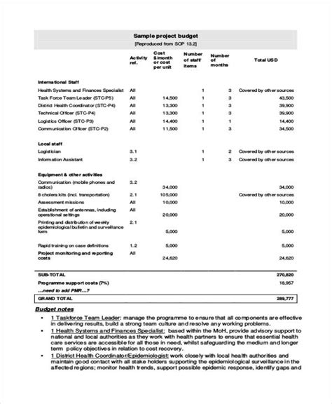 49+ Report Samples - Word, Pages, PDF, Docs