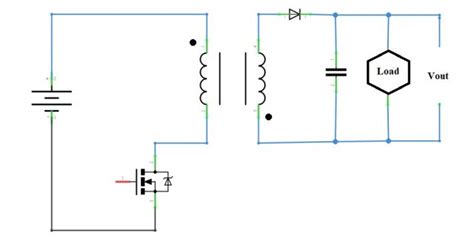 Flyback Converter, its working, Waveform, and Flyback converters designs