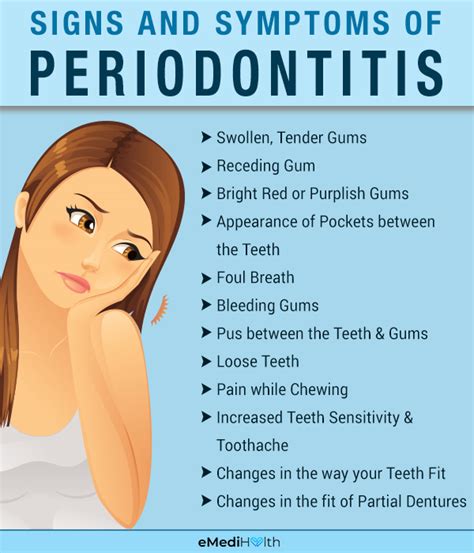 Periodontitis: Causes, Symptoms, Treatment, & Complications