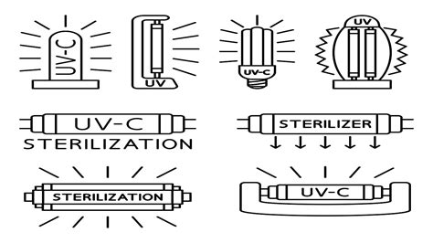 ISO 15223-1:2021 Medical Device Symbols - An indispensable part of labeling