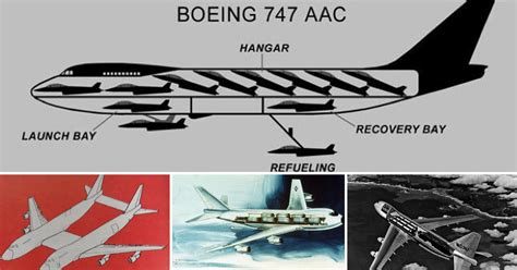 Wildest Boeing 747 Concept Ideas - Aviation Humor