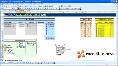 Excel Basics -019- Project - Commission Spreadsheet - SUMIF - YouTube