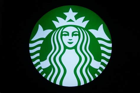 Starbucks Mission Statement | Values | Principles | & Sustainability Goals (2024 Analysis ...