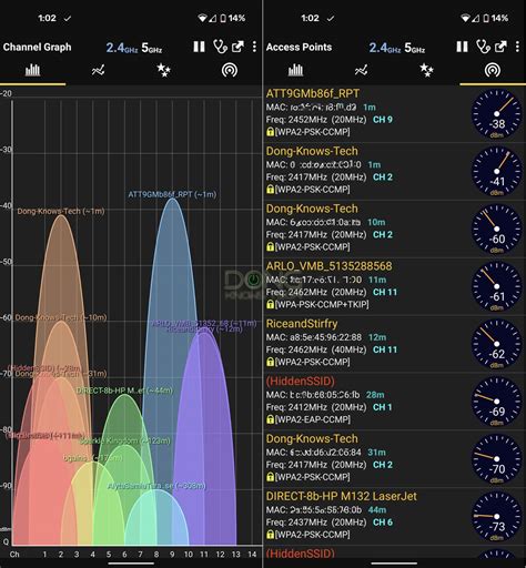 Wi-Fi Signal Strength: That Cool -70 dBm | Dong Knows Tech