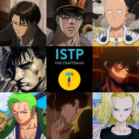 ISTP Anime Characters : r/istp