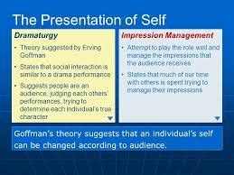 Image result for erving goffman’s theory | Psychology, Theories, Presentation