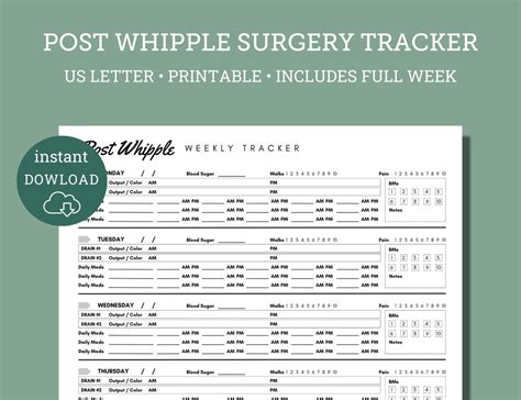 Whipple Surgery Tracker, Whipple Warrior, Pancreatic Surgery, Surgery ...