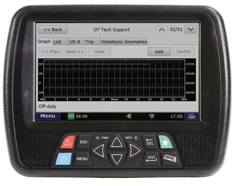 ELECTRONIC LOGGING DEVICE (ELD) AND BENEFITS OF IT – R&S Express LLC