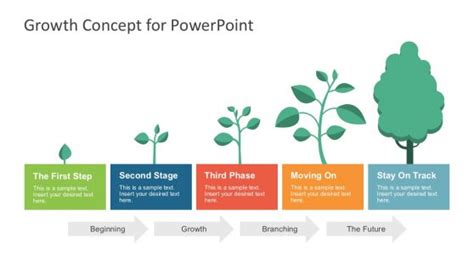 Sample Powerpoint Template