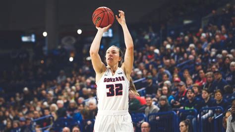 Women's basketball: Gonzaga earns team of the week honors after becoming first to 20 wins | NCAA.com