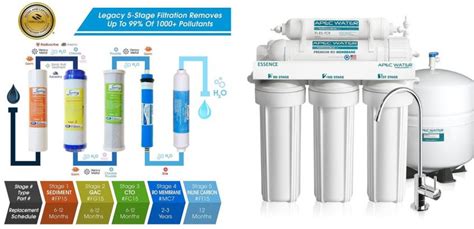 Top 5 Best Water Filtration Systems Reviews 2016, Best Whole House ...