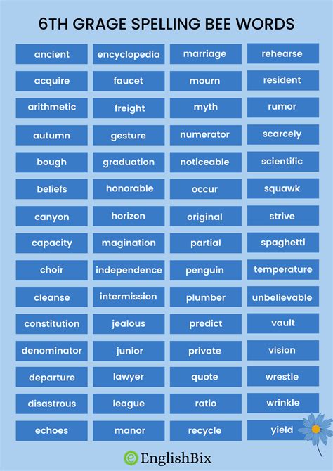 8th Grade Spelling Bee Words For Practice EnglishBix, 50% OFF