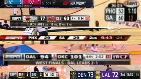 The Evolution of NBA Scoreboards (2002-2019)- ESPN - YouTube
