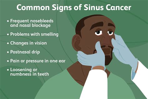 Sinus Cancer: Signs, Symptoms, and Complications