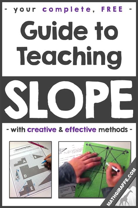 Guide to Teaching Slope of a Line