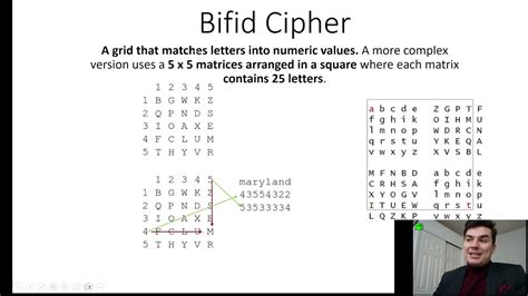 Bifid Cipher, Playfair, Homophonic Substitution Cipher - YouTube