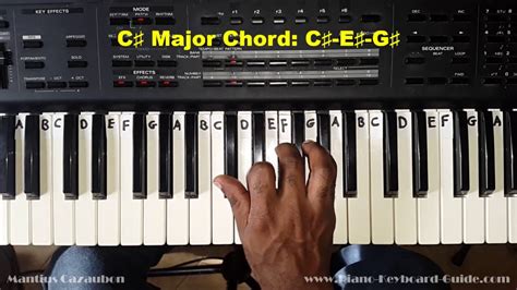 How to Play the C Sharp Major Chord - C# - on Piano and Keyboard Acordes - Chordify