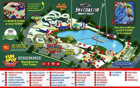 Fun Spot America Kissimmee Map and Brochure (2024 - 2018) | ThemeParkBrochures.net