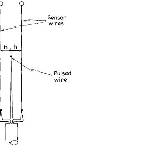 Circuit diagram of a constant temperature anemometer | Download Scientific Diagram