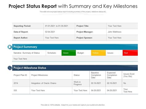 Project Status Report With Summary And Key Milestones | Presentation ...