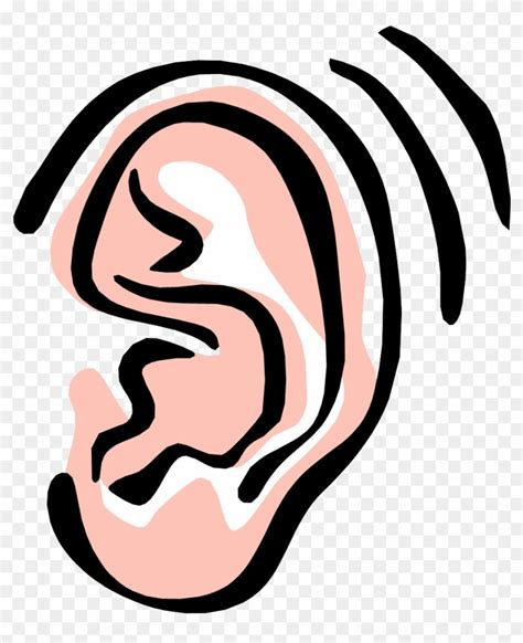 Ear Png Image - Listening Ear Clip Art - Free Transparent PNG Clipart Images Download