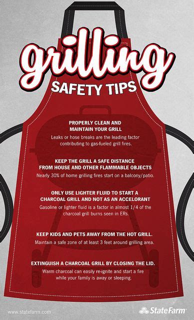 Home Page | Grilling safety, Safety infographic, Grill time