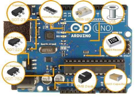 Understanding Arduino UNO Hardware Design - Technical Articles