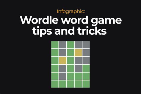 Infographic: Wordle word game tips and tricks | Infographic News | Al Jazeera