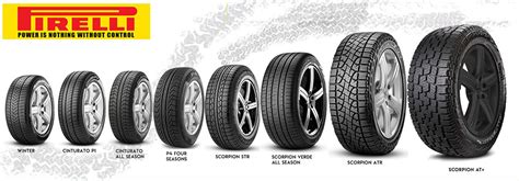 Pirelli Tires – Speed Intro