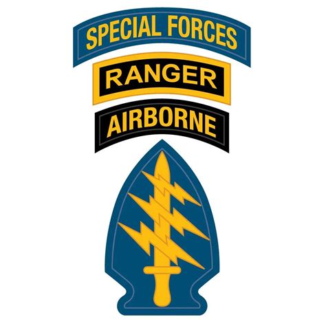 Special Forces Airborne Logo