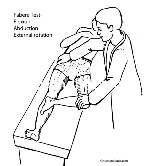 Patrick's test - Wikipedia