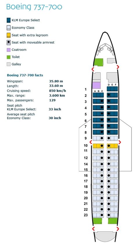 Boeing 737 300 Southwest Seating Chart | Review Home Decor