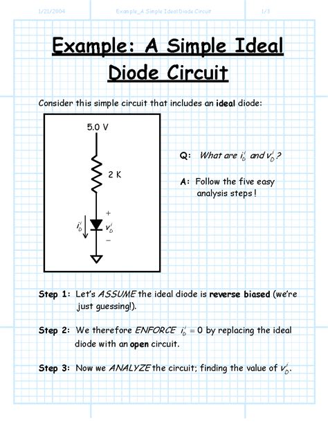 ☑ Ideal Diode Circuit Examples