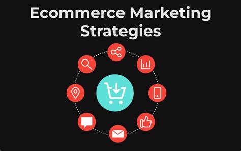 18 Must Know Ecommerce Marketing Strategies for 2024 - Engine Scout