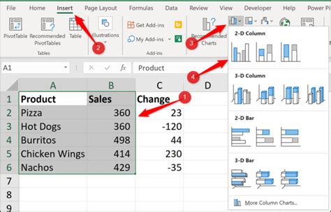 How to Use Cell Values for Excel Chart Labels